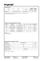 APT2012SGC 数据规格书 2