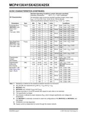 MCP4252-104E/MF datasheet.datasheet_page 6