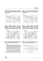 STPS1L30 datasheet.datasheet_page 3