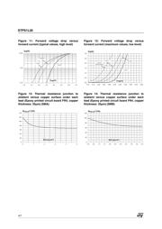 STPS1L30 datasheet.datasheet_page 4