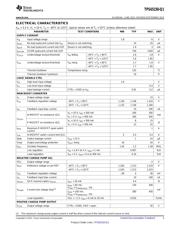 TPS65150QPWPRQ1 datasheet.datasheet_page 3