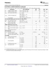 TPS65150QPWPRQ1 datasheet.datasheet_page 4