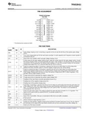 TPS65150QPWPRQ1 datasheet.datasheet_page 5