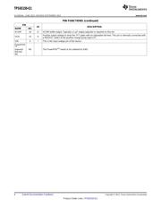 TPS65150QPWPRQ1 datasheet.datasheet_page 6