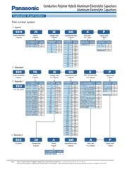 EEE-FK1H221B datasheet.datasheet_page 1