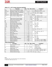 IRF7779L2TRPBF datasheet.datasheet_page 2