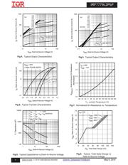 IRF7779L2TRPBF datasheet.datasheet_page 4