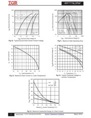 IRF7779L2TRPBF datasheet.datasheet_page 5