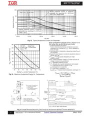 IRF7779L2TRPBF datasheet.datasheet_page 6