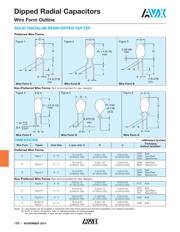 TAP476K010SRW datasheet.datasheet_page 1