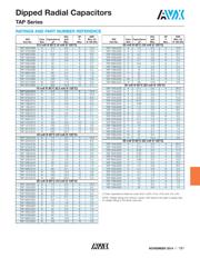 TAP106M016CRW datasheet.datasheet_page 4