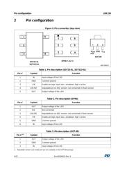 LDK220PU27R datasheet.datasheet_page 4