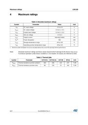 LDK220M40R datasheet.datasheet_page 6