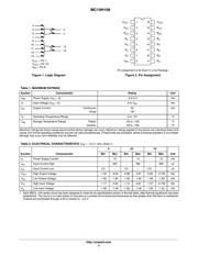 MC10H109FNR2 datasheet.datasheet_page 2