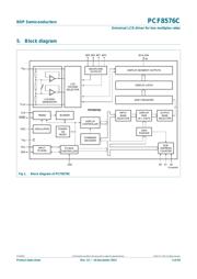 PCF8576CU/2/F2 datasheet.datasheet_page 3