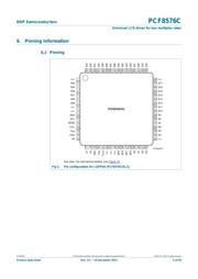 PCF8576CU/F1,026 datasheet.datasheet_page 4