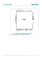 PCF8576CTT/1,118 datasheet.datasheet_page 6