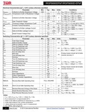 IRGP6690DPBF datasheet.datasheet_page 2