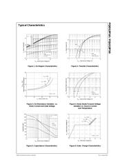 FQD12P10 datasheet.datasheet_page 3