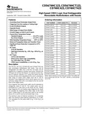 CD54HC123F3A datasheet.datasheet_page 1