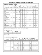 CD54HC123F3A datasheet.datasheet_page 4