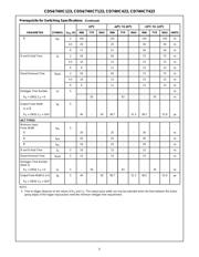 CD54HC123F3A datasheet.datasheet_page 5