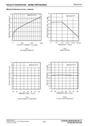 BA00JC5WT datasheet.datasheet_page 6