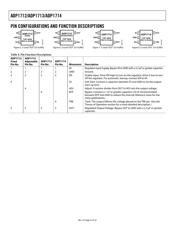 ADP1713AUJZ-3.3-R7 datasheet.datasheet_page 6