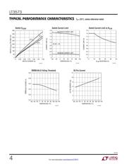 LT3573IMSE#PBF datasheet.datasheet_page 4