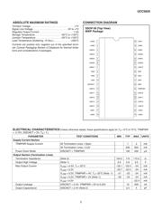 UCC5620MWPG4 datasheet.datasheet_page 2