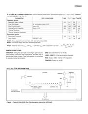 UCC5620MWPG4 datasheet.datasheet_page 3