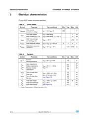 STD20NF20 datasheet.datasheet_page 4