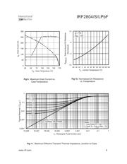 IRF2804SPBF datasheet.datasheet_page 5