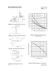 IRF2804SPBF datasheet.datasheet_page 6