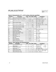 IRLML0030TRPBF datasheet.datasheet_page 2