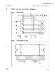 TDA7560A 数据规格书 5