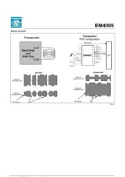 EM4095HMS datasheet.datasheet_page 2