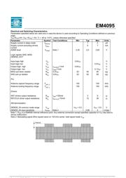 EM4095HMS datasheet.datasheet_page 4