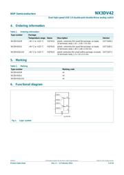 NX3DV42GU10X datasheet.datasheet_page 2