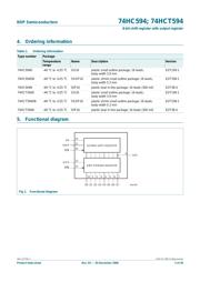 74HCT594D datasheet.datasheet_page 2
