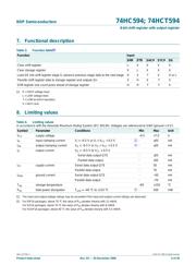 74HC594D datasheet.datasheet_page 6