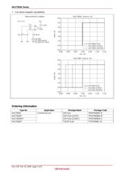 HA17393AF datasheet.datasheet_page 2