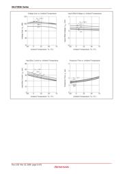 HA17393ARP datasheet.datasheet_page 6