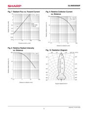 GL480E00000F datasheet.datasheet_page 5