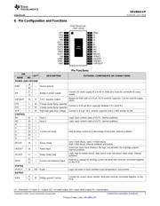 DRV8842MPWPREP datasheet.datasheet_page 3