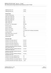 1757093 datasheet.datasheet_page 2