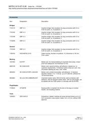 1757093 datasheet.datasheet_page 4