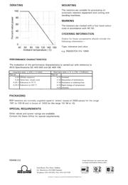 RGP0207CHK1G0 datasheet.datasheet_page 2