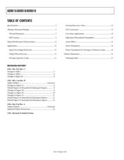 AD8616ARM-R2 datasheet.datasheet_page 2