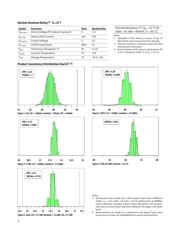 ALM31122-TR1G datasheet.datasheet_page 2